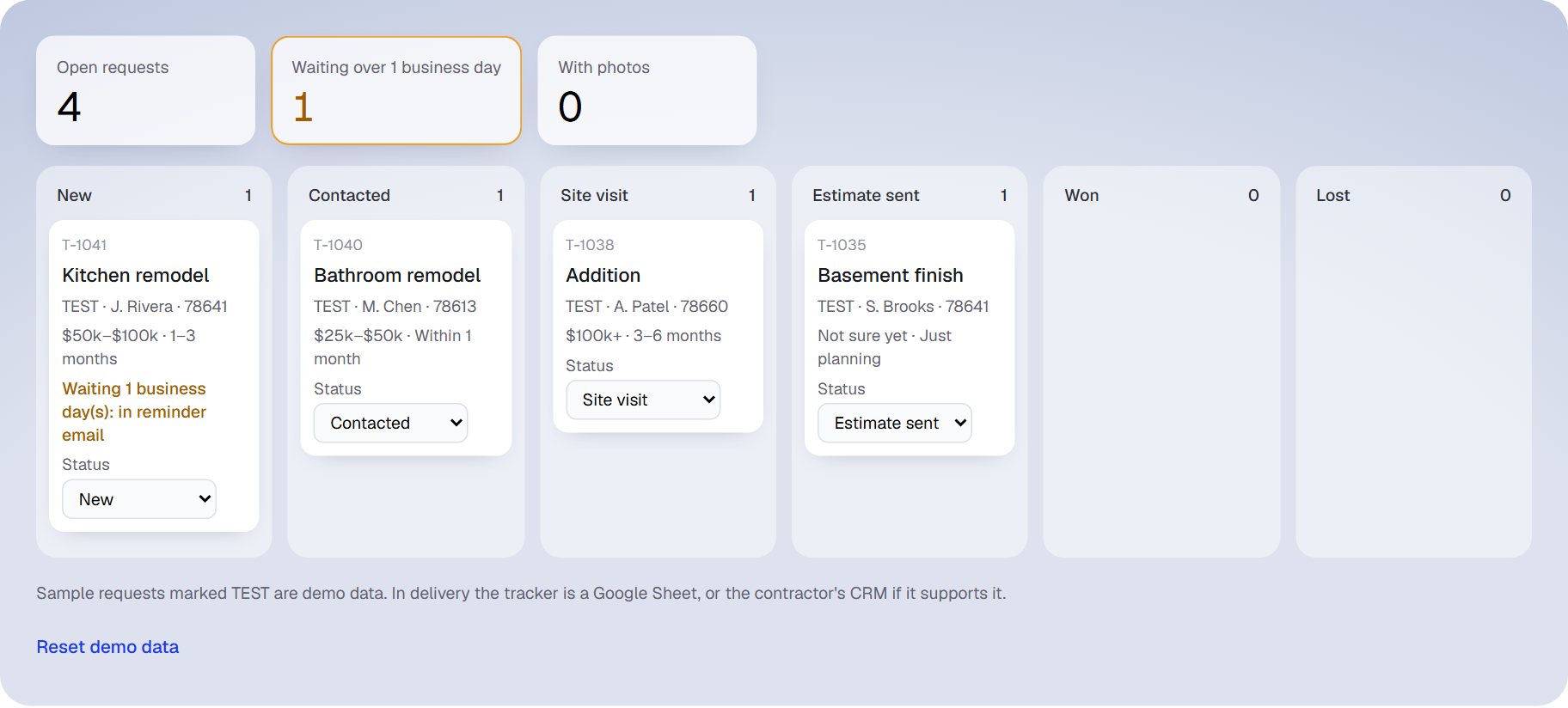 Demo request tracker with columns New, Contacted, Site visit, Estimate sent, Won and Lost; test data.